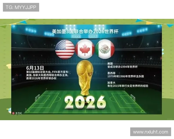 2026世界杯为什么这样排序资格