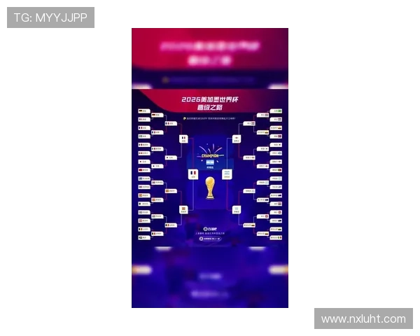 2026世界杯最佳第三如何进入32强