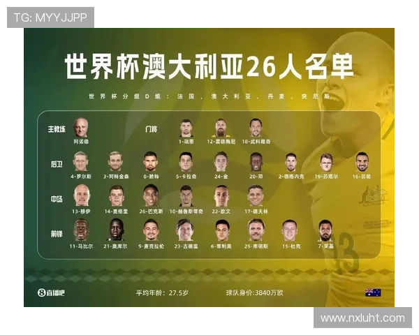 澳大利亚世界杯D组成绩:一胜一平一负排名第二 澳大利亚世界杯D组成绩:一胜一平一负排名第二